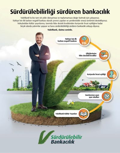 Sürdürülebilirliği sürdüren bankacılık