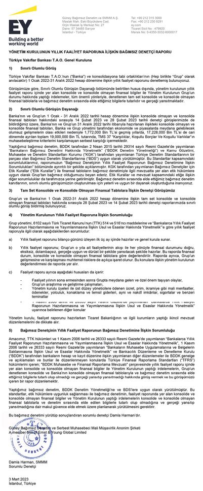 YÖNETİM KURULUNUN YILLIK FAALİYET RAPORUNA İLİŞKİN BAĞIMSIZ DENETÇİ RAPORU