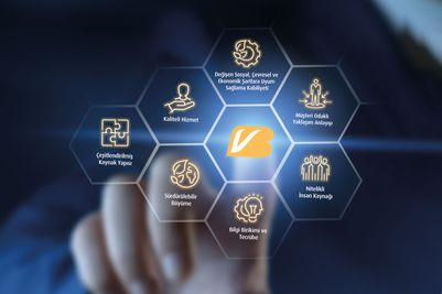 VakıfBank İçin Yarattığımız Değer