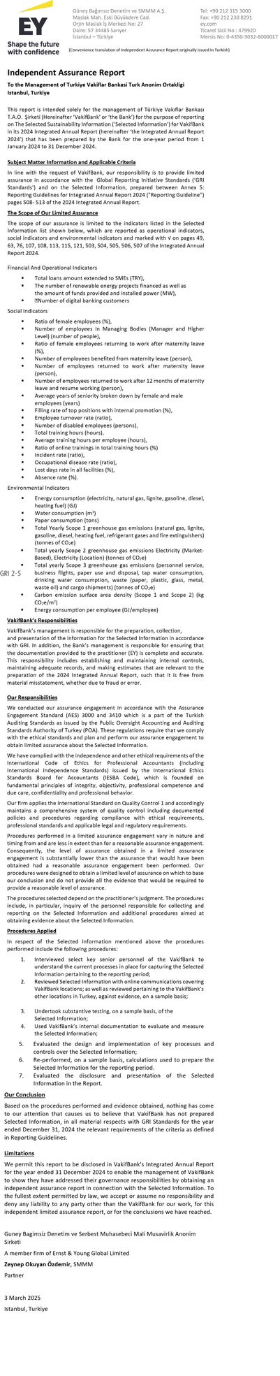 Independent Assurance Statement