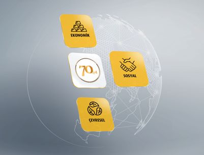 Paydaşlarımız İçin Yarattığımız Değer