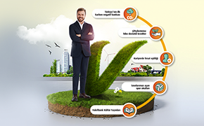 surdurulebilirligi-surduren-bankacilik-290x180