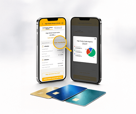 diger-banka-hesap-ve-kartlar-450x379