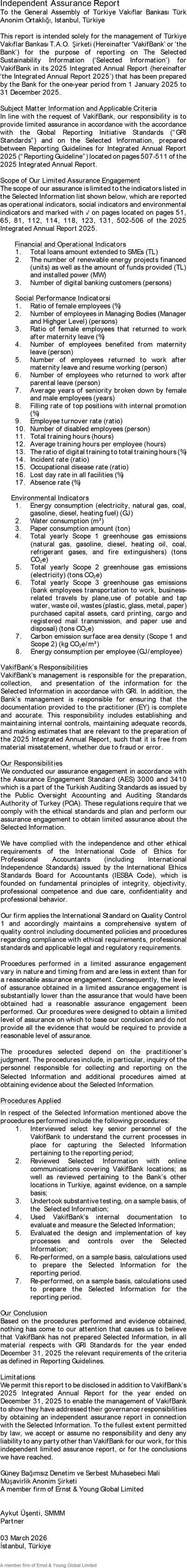 Independent Assurance Statement